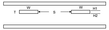 圖 6: 偏置的邊緣耦合帶狀線方式